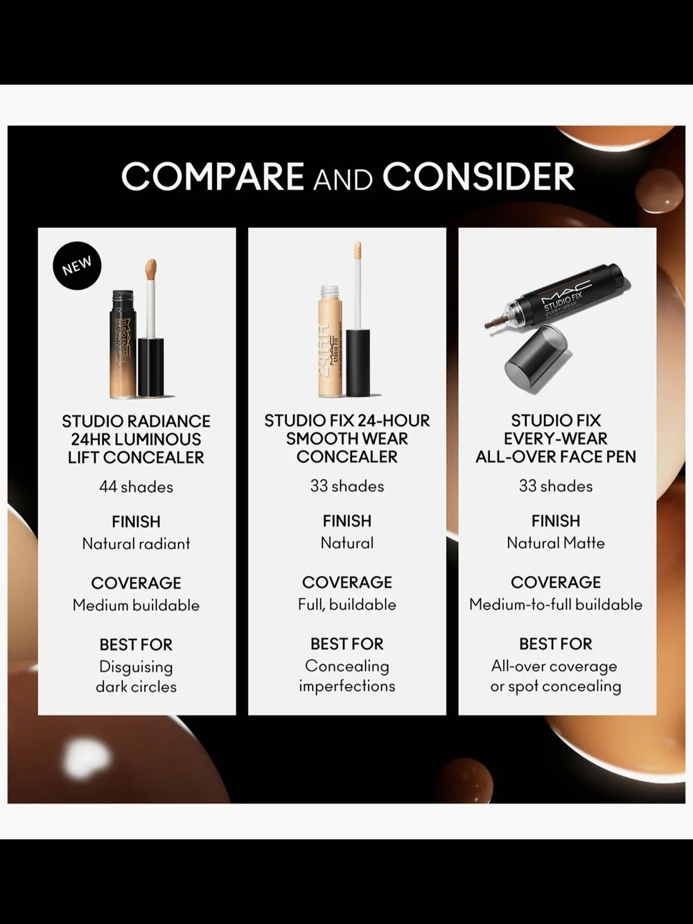 MAC Cosmetics Studio Radiance 24 HR Luminous Lift Concealer In NC 37 NIB